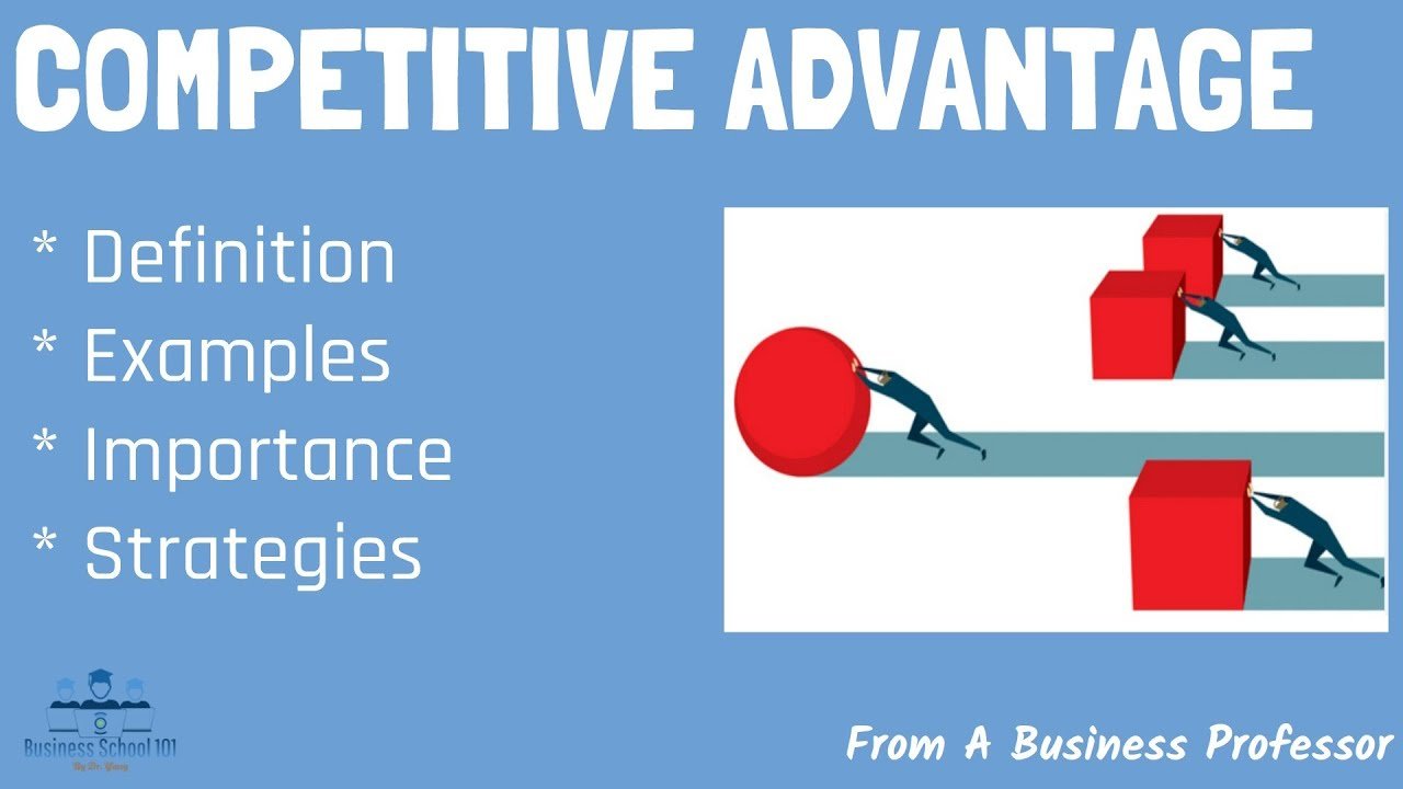 What is Competitive Advantage? (With Real-World Examples) | From A ...